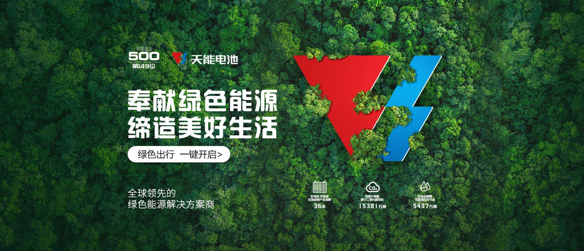 游艇会商城